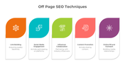 900197-off-page-seo-powerpoint-03