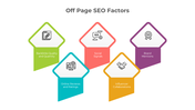 900197-off-page-seo-powerpoint-05