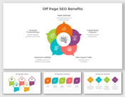 Off page SEO slides with colorful diagrams outlining benefits like higher rankings and more organic traffic.