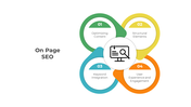 900198-on-page-seo-powerpoint-01