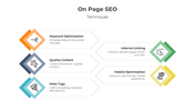 900198-on-page-seo-powerpoint-02