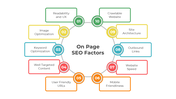 900198-on-page-seo-powerpoint-03