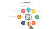 900198-on-page-seo-powerpoint-04