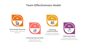 900199-team-effectiveness-model-06