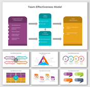 Astounding Team Effectiveness Model PPT And Google Slides