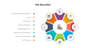 900201-hr-benefits-powerpoint-02