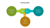 900201-hr-benefits-powerpoint-03