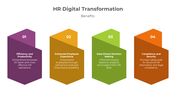 900202-hr-digital-transformation-powerpoint-04