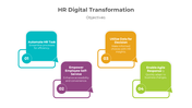 900202-hr-digital-transformation-powerpoint-05