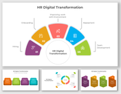 Slide deck with vibrant, segmented colorful diagrams, illustrating different stages of HR processes.