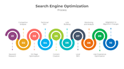 900203-search-engine-optimization-06