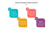 900203-search-engine-optimization-07