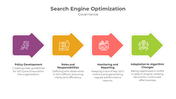 900203-search-engine-optimization-09