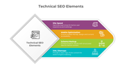 900204-technical-seo-powerpoint-04