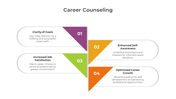 900206-career-counseling-02