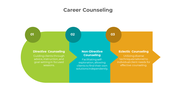 900206-career-counseling-03