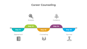 900206-career-counseling-04