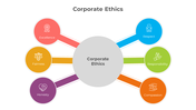 900208-corporate-ethics-powerpoint-02