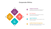 900208-corporate-ethics-powerpoint-04