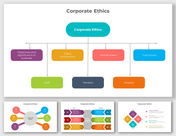 Corporate ethics flowchart slide highlighting key areas, connected under the main concept of corporate ethics.