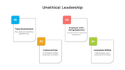 900209-unethical-leadership-powerpoint-04