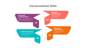 900212-conversational-skills-03