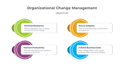 900213-organizational-change-management-02