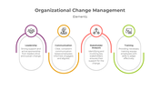 900213-organizational-change-management-04