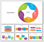 Stunning Adaptability PPT And Google Slides Templates