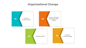 900216-organizational-change-02