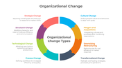 900216-organizational-change-03