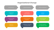 900216-organizational-change-04