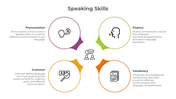 900217-speaking-skills-04