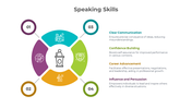 900217-speaking-skills-05