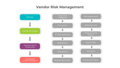 900218-vendor-risk-management-02