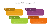 900218-vendor-risk-management-04