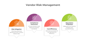 900218-vendor-risk-management-05