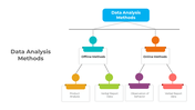 900220-data-analysis-methods-04