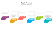 900221-audit-process-02