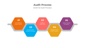 900221-audit-process-03