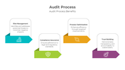 900221-audit-process-04