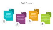 900221-audit-process-07