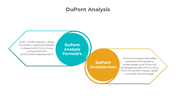 900223-dupont-analysis-03