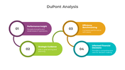 900223-dupont-analysis-04