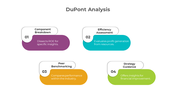 900223-dupont-analysis-05