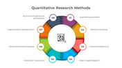 900224-quantitative-research-methods-04