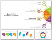 Five-part circular infographic slide deck displaying the steps of quantitative research methods, with colorful segments and icons.