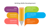 900225-writing-skills-development-02