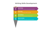 900225-writing-skills-development-04