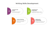 900225-writing-skills-development-05